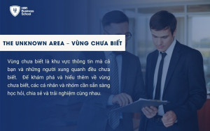 Vùng chưa biết là nơi chứa đựng tiềm năng chưa được khám phá