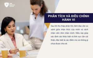 Lãnh đạo cần so sánh giữa nhận thức của mình và cách nhân viên nhìn nhận mình