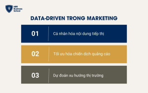 Ứng dụng data-driven trong marketing