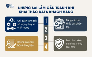 Những sai lầm cần tránh khi khai thác data khách hàng