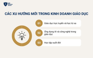 Các xu hướng mới trong kinh doanh giáo dục