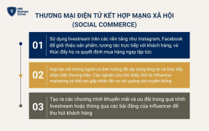 Thương mại điện tử kết hợp mạng xã hội (Social Commerce)