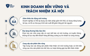 Kinh doanh bền vững và trách nhiệm xã hội