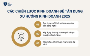 Các chiến lược kinh doanh để tận dụng xu hướng kinh doanh 2025