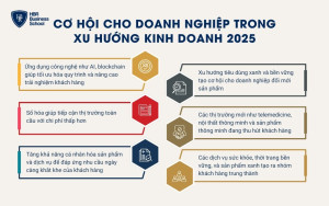 Cơ hội dành cho doanh nghiệp trong xu hướng kinh doanh 2025