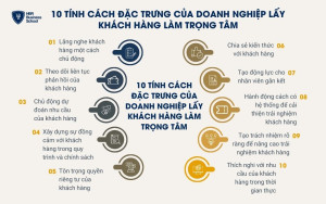 10 đặc điểm của doanh nghiệp lấy khách hàng làm trọng tâm