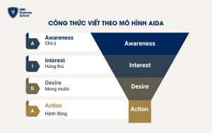 Công thức viết theo mô hình AIDA