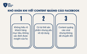 Doanh nghiệp đang gặp khó khăn gì khi viết content quảng cáo Facebook?