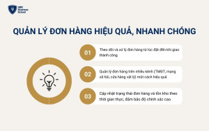 Quản lý đơn hàng hiệu quả, nhanh chóng