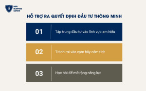 Vòng tròn năng lực hỗ trợ ra quyết định đầu tư thông minh