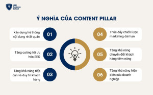 Ý nghĩa của Content Pillar