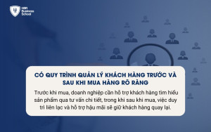 Quy trình quản lý khách hàng trước và sau mua hàng là yếu tố quan trọng