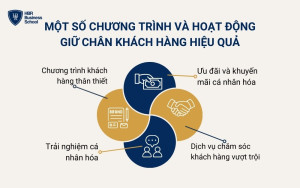 Một số chương trình và hoạt động giữ chân khách hàng hiệu quả