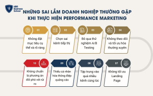 Những sai lầm doanh nghiệp thường gặp khi thực hiện Performance Marketing