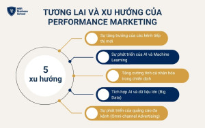 Tương lai và xu hướng của Performance Marketing