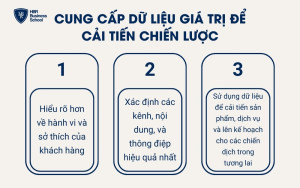 Performance Marketing thu thập dữ liệu chi tiết từ các chiến dịch để doanh nghiệp cải tiến chiến lược