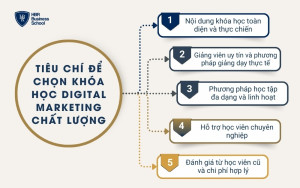 Tiêu chí để chọn khóa học Digital Marketing chất lượng