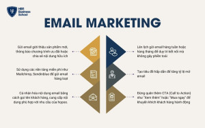 Email Marketing là công cụ mạnh mẽ để giữ liên lạc với khách hàng mà không cần đầu tư lớn