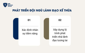 Phát triển đội ngũ lãnh đạo kế thừa