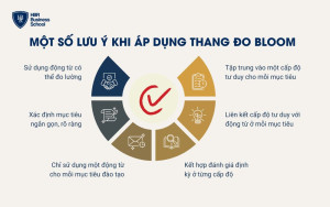 Một số lưu ý khi áp dụng thang đo Bloom và đào tạo và phát triển nhân sự