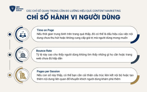 Những chỉ số quan trọng trong việc đo lường hành vi người dùng trên website