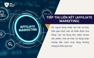 Affiliate Marketing cho phép kiếm tiền bằng cách chia sẻ liên kết sản phẩm trên TikTok