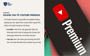 Tăng doanh thu từ YouTube Premium