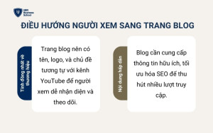 Phương pháp kiếm tiền từ YouTube gián tiếp là điều hướng người xem sang trang