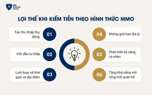 Lợi thế khi kiếm tiền theo hình thức MMO