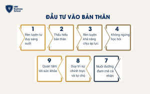 Nguyên tắc 5: Đầu tư vào bản thân