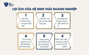 Lợi ích của hệ sinh thái doanh nghiệp