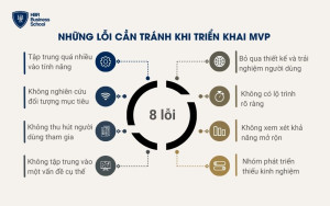 Những lỗi cần tránh khi xây dựng MVP