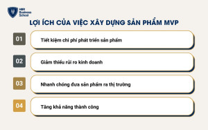 Lợi ích của việc xây dựng sản phẩm MVP