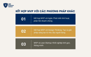 Kết hợp MVP với các phương pháp khác