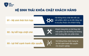 Hệ sinh thái khóa chặt khách hàng