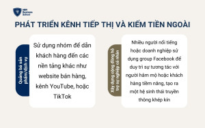 Phát triển kênh tiếp thị và kiếm tiền ngoài