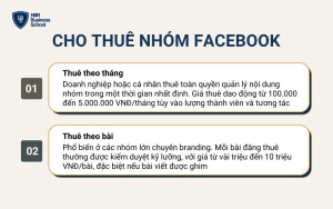 Cho thuê nhóm là hình thức kiếm tiền phổ biến nhất