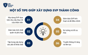 Một số tips giúp xây dựng evp thành công