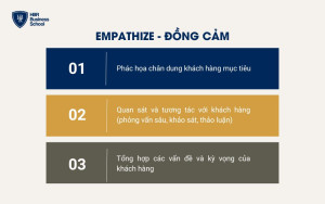 Empathize - Đồng cảm