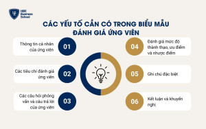 Các yếu tố cần có trong biểu mẫu đánh giá ứng viên