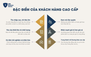 Đặc điểm của khách hàng cao cấp