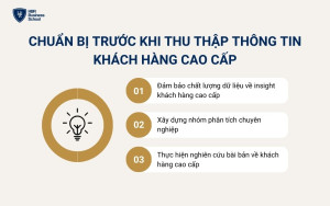 Chuẩn bị trước khi thu thập thông tin khách hàng cao cấp