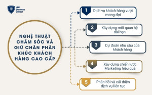 Nghệ thuật chăm sóc và giữ chân phân khúc khách hàng cao cấp