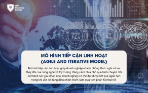 Mô hình tiếp cận linh hoạt (Agile and iterative model)