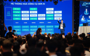 Mr. Đặng Hữu Sơn – Co-founder & CEO LovinBot AI