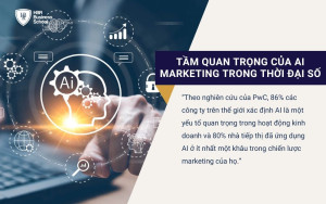 Tầm quan trọng của AI Marketing trong thời đại số