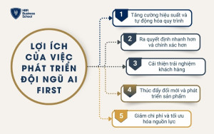 Lợi ích của việc phát triển đội ngũ AI FIRST