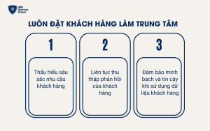 Luôn đặt khách hàng làm trung tâm