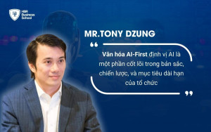 Văn hóa AI-First là gì?