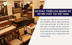 Ngành đồ gỗ nội thất Việt Nam đang tăng trưởng mạnh mẽ